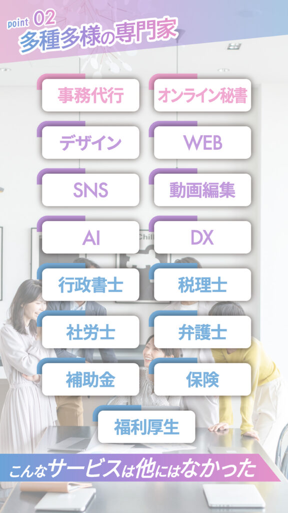 バクサポ-強み02