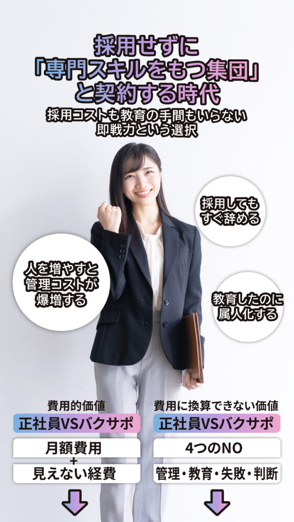 バクサポ-トレンド(時代の流行)